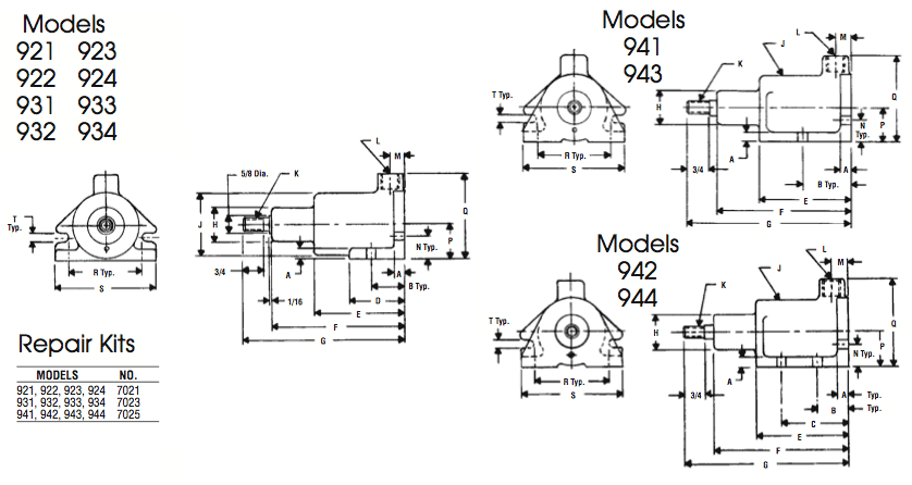 Series 900 Ordering Info