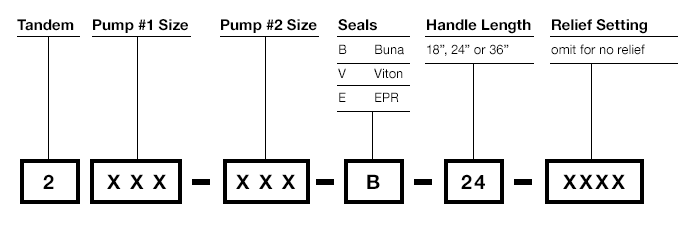 Tandem Hand Pump Ordering Info